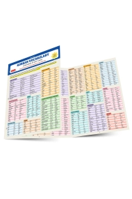 Cubierta de Korean Vocabulary Language Study Card: Essential Words and Phrases Required for the TOPIK Test (Includes Online Audio)
