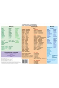 Coberta de Training Tables for Students of Russian: Training Table for Students of Russian (Adverbs)