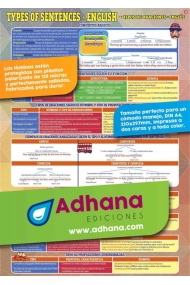Cover of Lámina LD-IN-919 - Types of Sentences - Tipo de oraciones