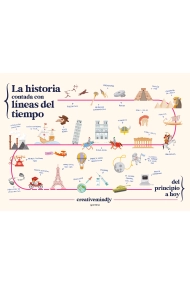 Cubierta de La historia contada con líneas del tiempo