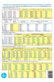 Coberta de Uchebnaja grammaticheskaja tablitsa. Russkij glagol: obrazovanie nastojaschego i prostogo buduschego vremeniTraining Tables for Students of Russian: Russian Verb: Form the Present and Futu