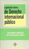 Coberta de LEGISLACION BASICA DCHO INTER PRIVADO